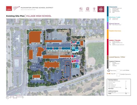 Village High School - Pleasanton USD FMP