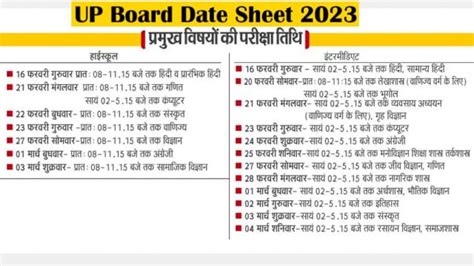 UP Board Date Sheet 2023: UP Board Datesheet 2023 released, see subject ...