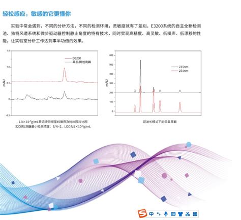 依利特高效液相色谱仪 报价 大连依利特分析仪器有限公司