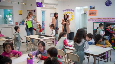 Vicente López Impulsan un modelo de Educación Positiva en los jardines