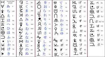 Hunter × Hunter Alphabet Hunterpedia Fandom