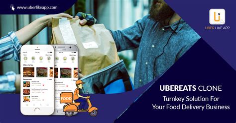 How To Develop A Food Delivery Application Like Ubereats