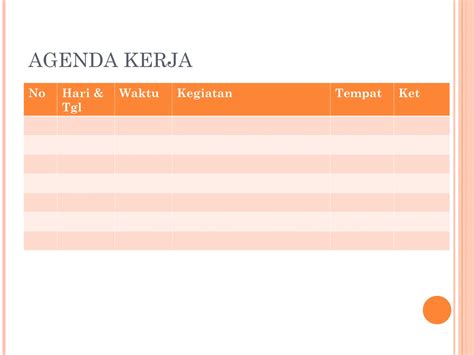 Manajemen Waktu Yang Baik Materi Ldks Ppt