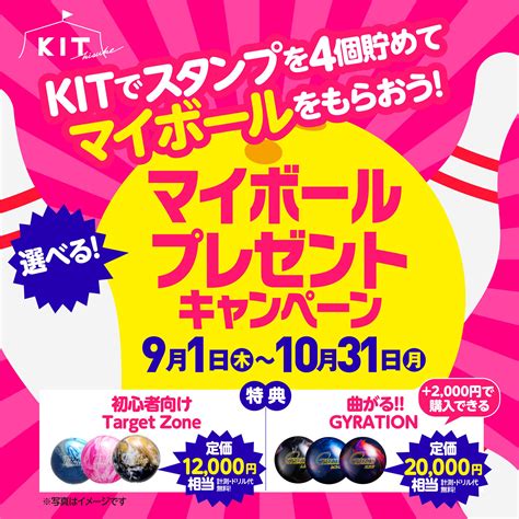 kit kit