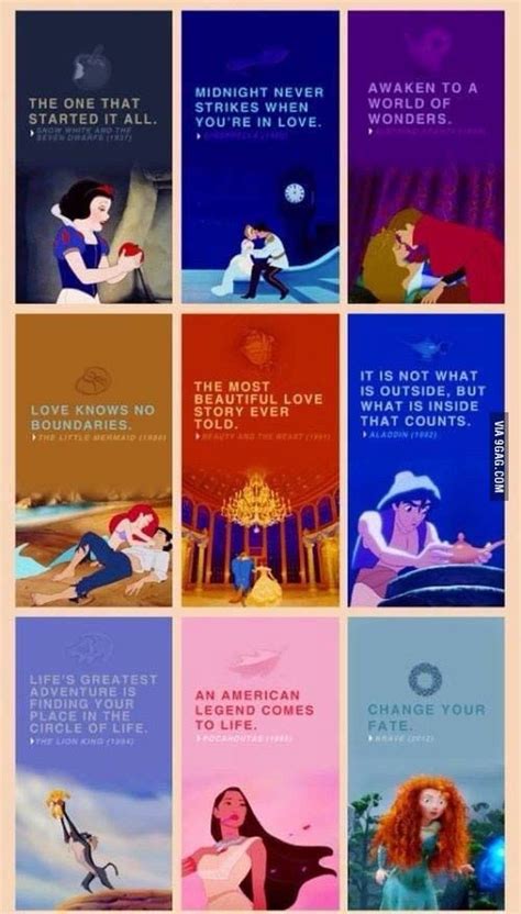 These Disney Quotes Are So Perfect Theyll Make You Cry Disneyquotes Disney Quotes