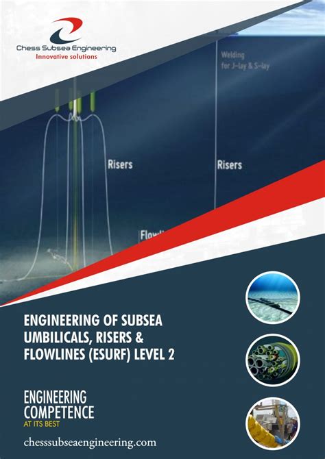 Engineering Of Subsea Umbilicals Risers And Flowlines Esurfs Level 1