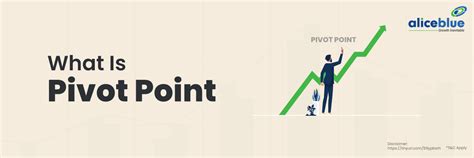 What Is Pivot Points An Important Tool For Traders