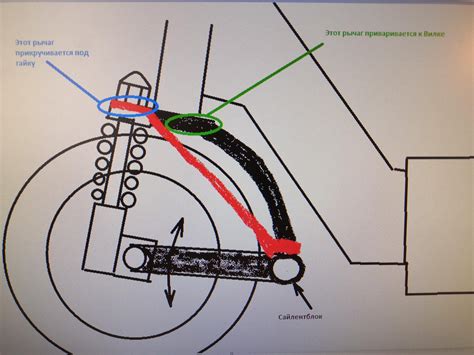 Маятниковая подвеска электросамоката чертежи (68 фото) - hdpic картинки