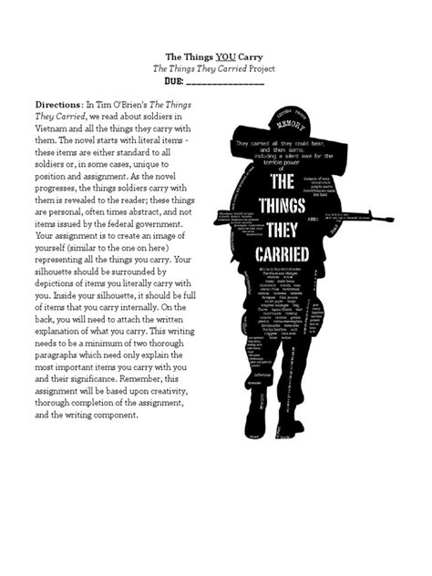 The Things They Carried | PDF