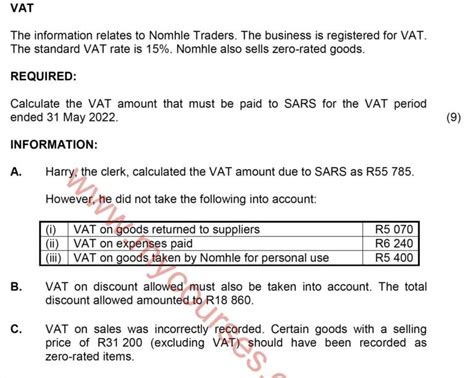 Accounting Grade 12 November 2022 Exam Question Papers And Memos Paper