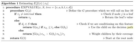 Model Explainability With SHapley Additive ExPlanations SHAP