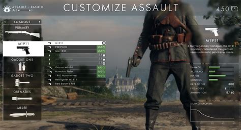 Battlefield 1 Assault Class Loadouts And Strategies Smgs Shotguns