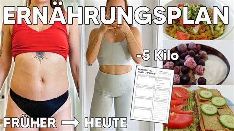 Effektiver Kostenloser Ern Hrungsplan Zum Abnehmen Fett Verlieren