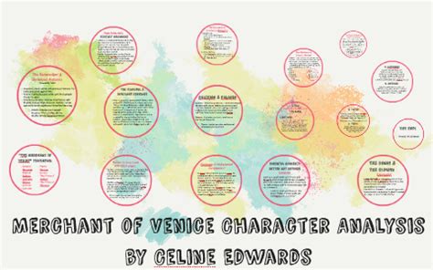 Merchant of Venice~Character Analysis by Celine Edwards on Prezi