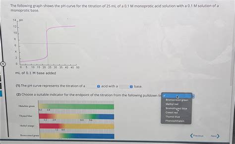 Solved 13.a) ﻿The following graph shows the pH ﻿curve for | Chegg.com 