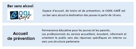 Les Sables d Olonne Agglomération Actions et outils de prévention