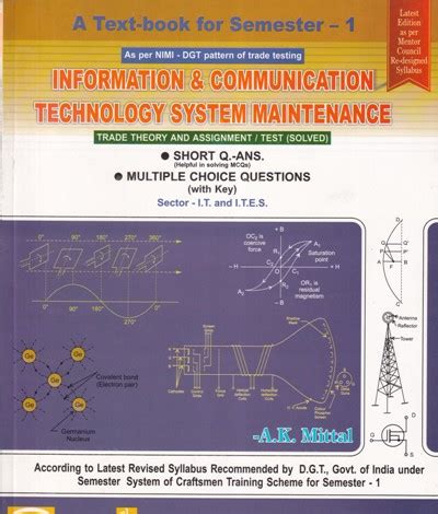 INFORMATION AND COMMUNICATION TECHNOLOGY SYSTEM MAINTENANCE A K