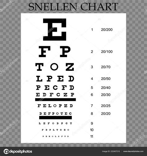 Gráfico Teste Olho Vetorial Acuidade Visual vetor es de stock de