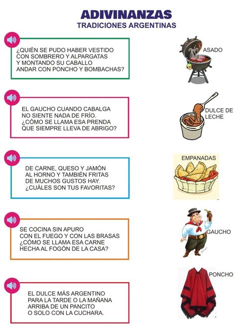 An Info Sheet With Different Things In Spanish