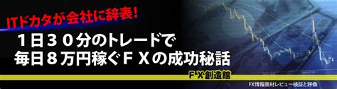 Fx情報商材レビュー検証と評価―fx創造館