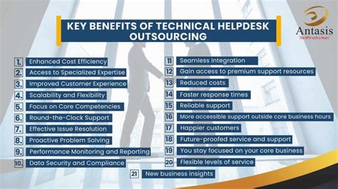 Benefits Of Outsourcing Your Technical Helpdesk Antasis