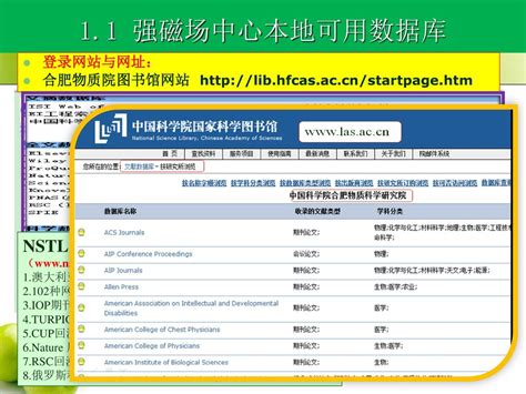 助科研一臂之力的 国科图资源and服务 合肥物质院固体所 藤雪梅 合肥物质院图书馆 张曙代恩梅 中科院国科图学科部 周宁丽金瑛 Ppt