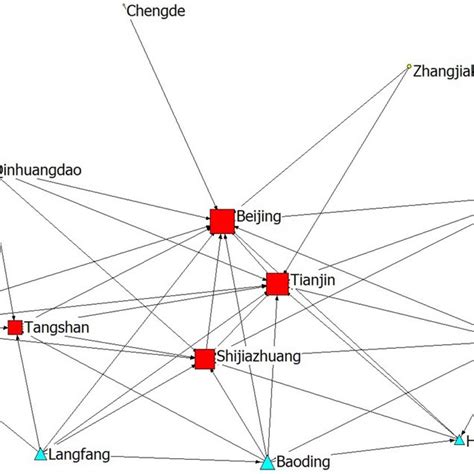 Geographic map of Subgroups of BTH urban agglomeration | Download ...