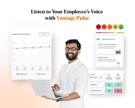 Vantage Circle Price Features Reviews And Ratings Capterra India