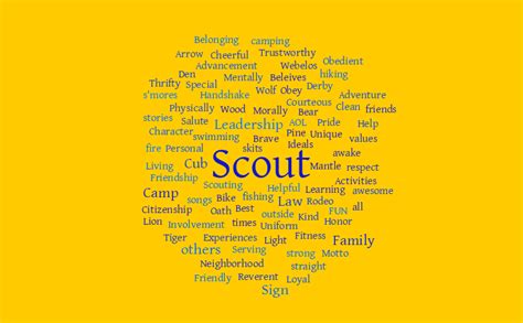 cub scouting word cloud worditout