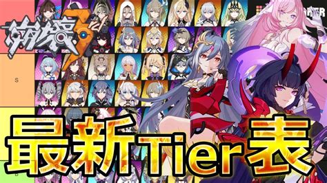 【崩壊3rd】ver61環境最新版！キャラクターtier表を紹介！ Honkaiimpact3rd 崩壊3rd Youtube