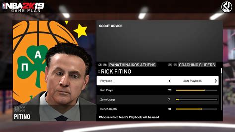 Shuajota On Twitter NBA2K19 NBA2K The Project Continues In The