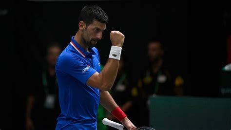 Novak sends Serbia to Davis Cup Final 8 – Novak Djokovic