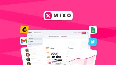 Mixo | AppSumo