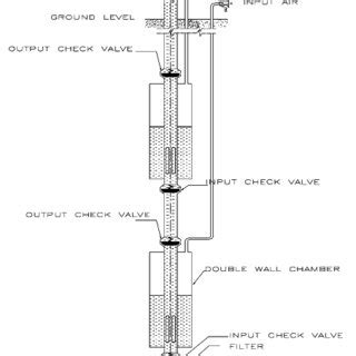 The Proposed Air Pump | Download Scientific Diagram