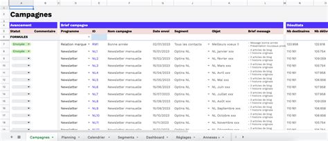 Template Planning Campagnes email marketing Téléchargement gratuit