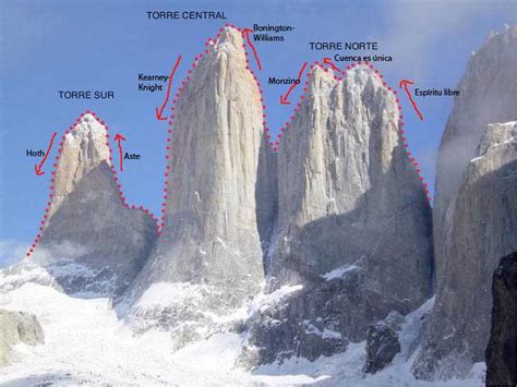 Español logra la escalada de las tres Torres del Paine en solitario