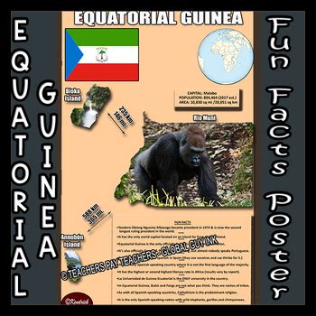 Equatorial Guinea Poster Fun Facts By Global Guy Ink Tpt