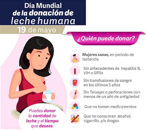 Día Mundial de la Donación de Leche Humana