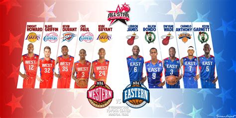 NBA All Star Game Wallpapers - Wallpaper Cave