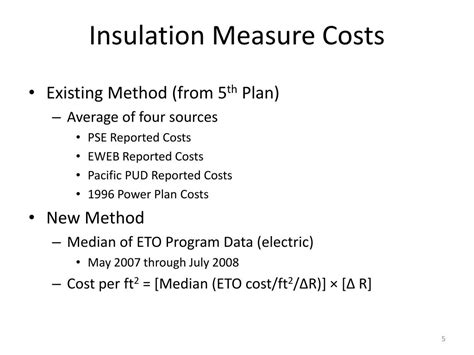 Ppt Analysis Of Weatherization Measures Powerpoint Presentation Free