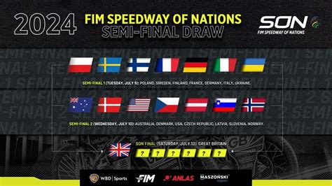 2024 FIM Speedway Of Nations Semi Final Draw Revealed