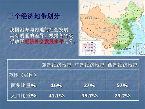 三大经济地带word文档在线阅读与下载无忧文档