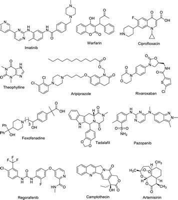 Frontiers Editorial Six Membered Heterocycles Their Synthesis And