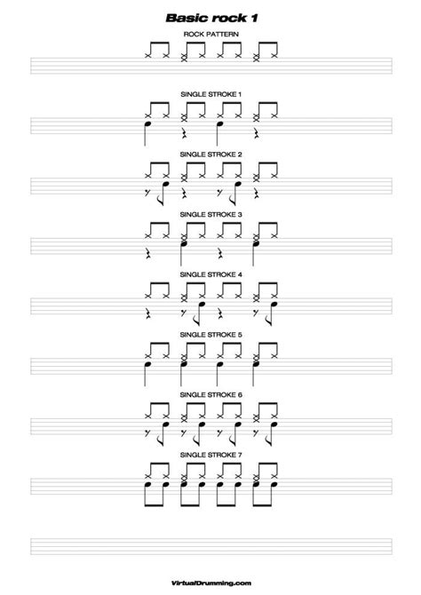 Esercizi di coordinazione Rock | Lezioni di batteria, spartiti