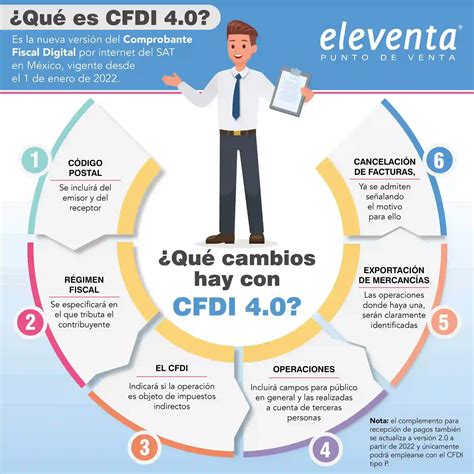 Motivos De Cancelacion De Cfdi