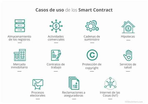 ¿cómo Funcionan Los Smart Contracts Skiller Academy