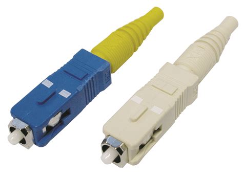 SC Connectors » Molex