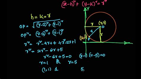 Coordinate Geometry Circles Find Equation Of The Circle Touching Coordinate Axes Youtube