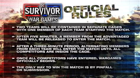 WWE Announces Rules For Survivor Series War Games WNS Wrestling News