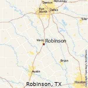 Cost of Living in Robinson, Texas